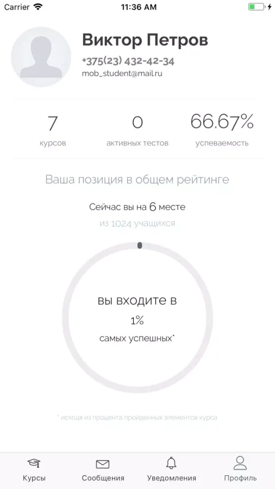 Академия elPorta Screenshots