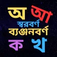 bangla alphabet -বর্ণপরিচয়