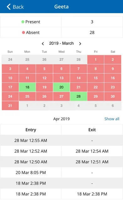 Tangkapan skrin Jaypee Helpdesk