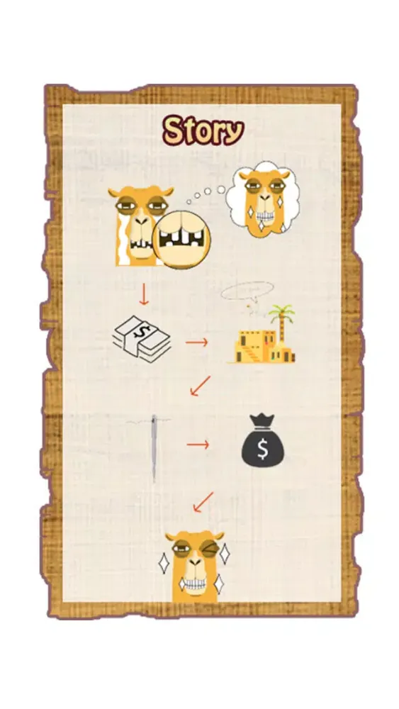 MADCAMEL for Watch স্ক্রিনশট
