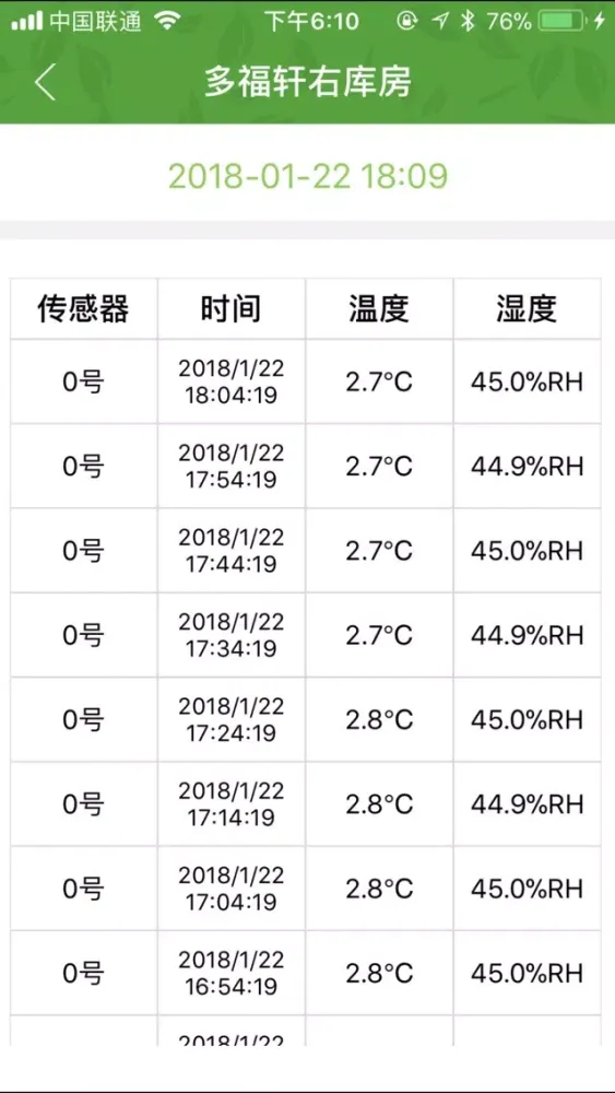 SmartV Screenshots