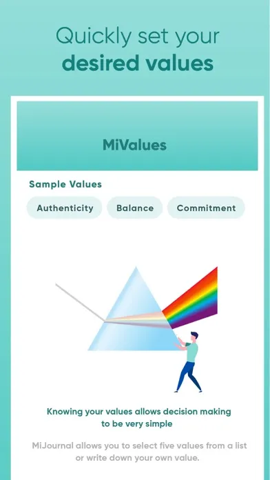 Mijo App Screenshots