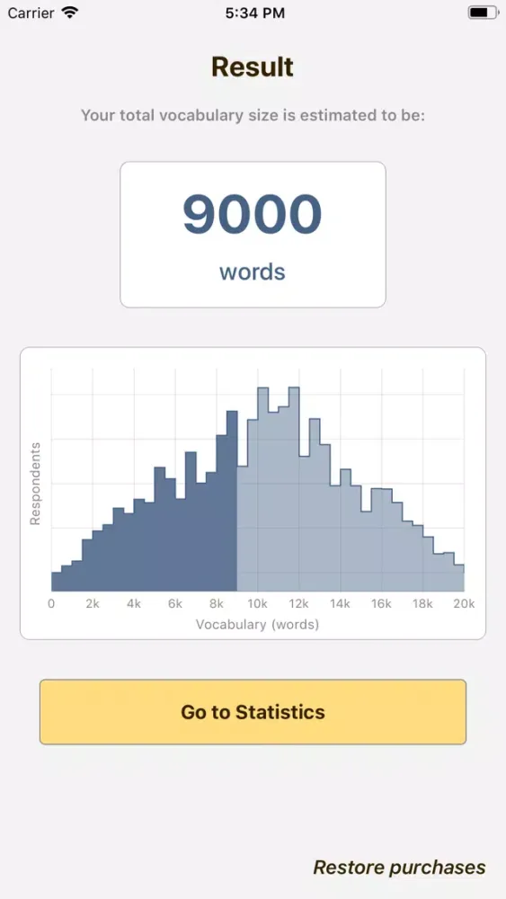 Скриншоты English vocabulary size test