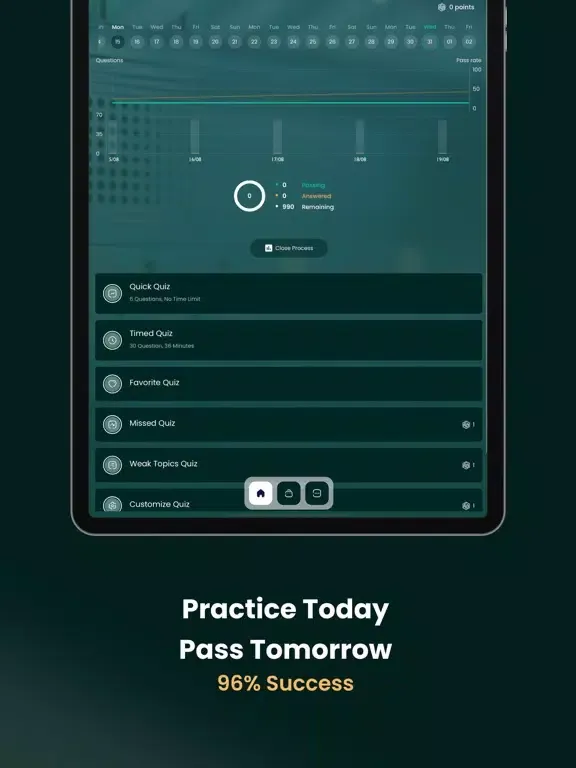 CompTIA Network+ Exam iPad 應用截圖