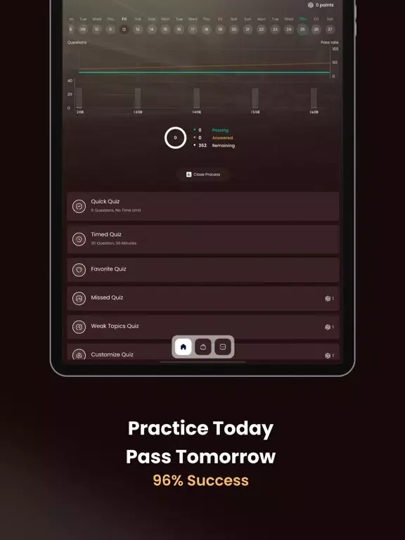 Tangkapan layar NSW DKT Practice Test 2022 iPad 