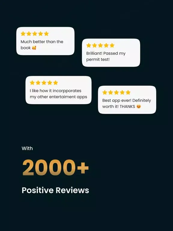 Скриншоты GED Exam Training 2022 iPad 