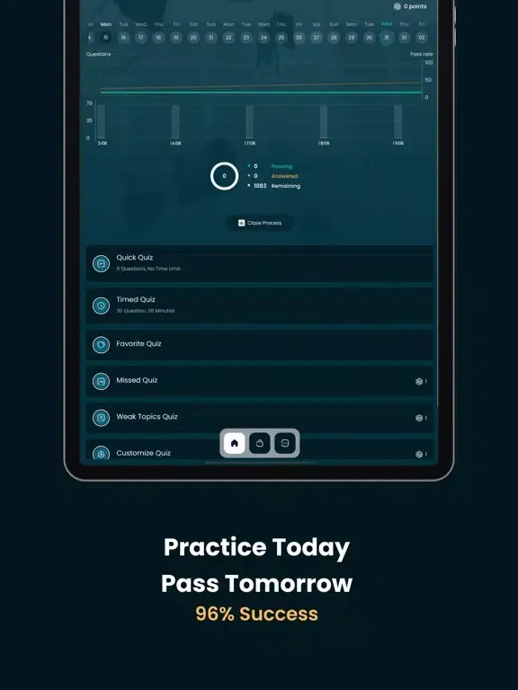 Скриншоты GED Exam Training 2022 iPad 