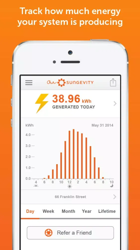 Captures d'écran de OurSungevity—Solar production monitoring for Sungevity customers.