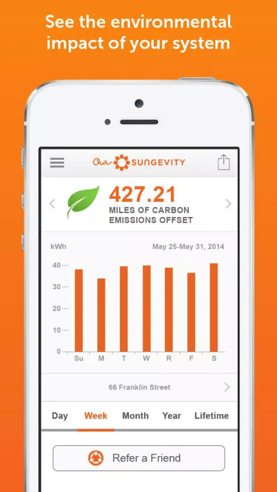 Captures d'écran de OurSungevity—Solar production monitoring for Sungevity customers.