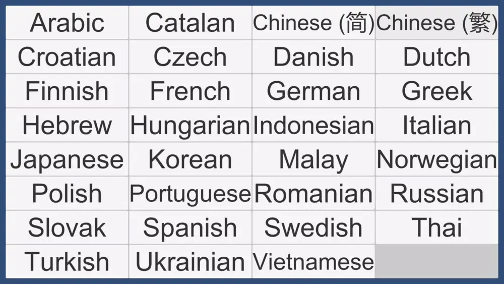 Capturas de tela do Basic English grammar and word