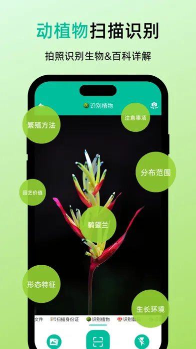 全能扫描王-手机扫描仪&动植物识别&蘑菇秒识别&食物热量分析应用截图