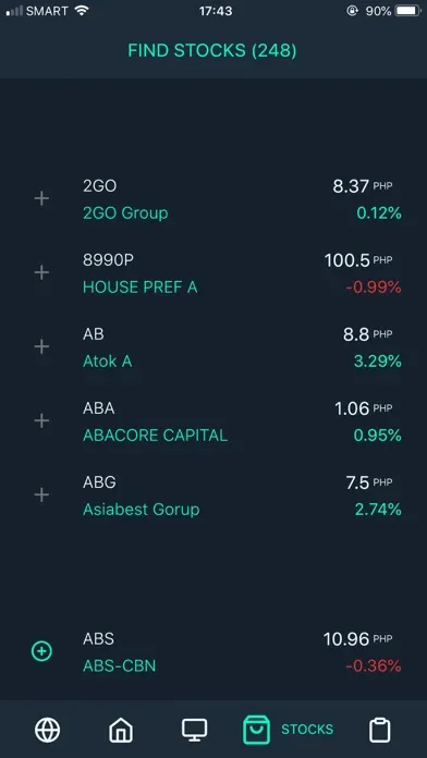 Ảnh chụp màn hình của PSE Watchlist