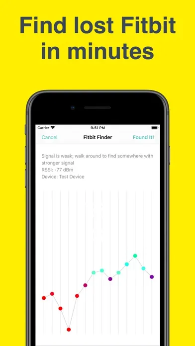 Find My Fitbit ++应用截图