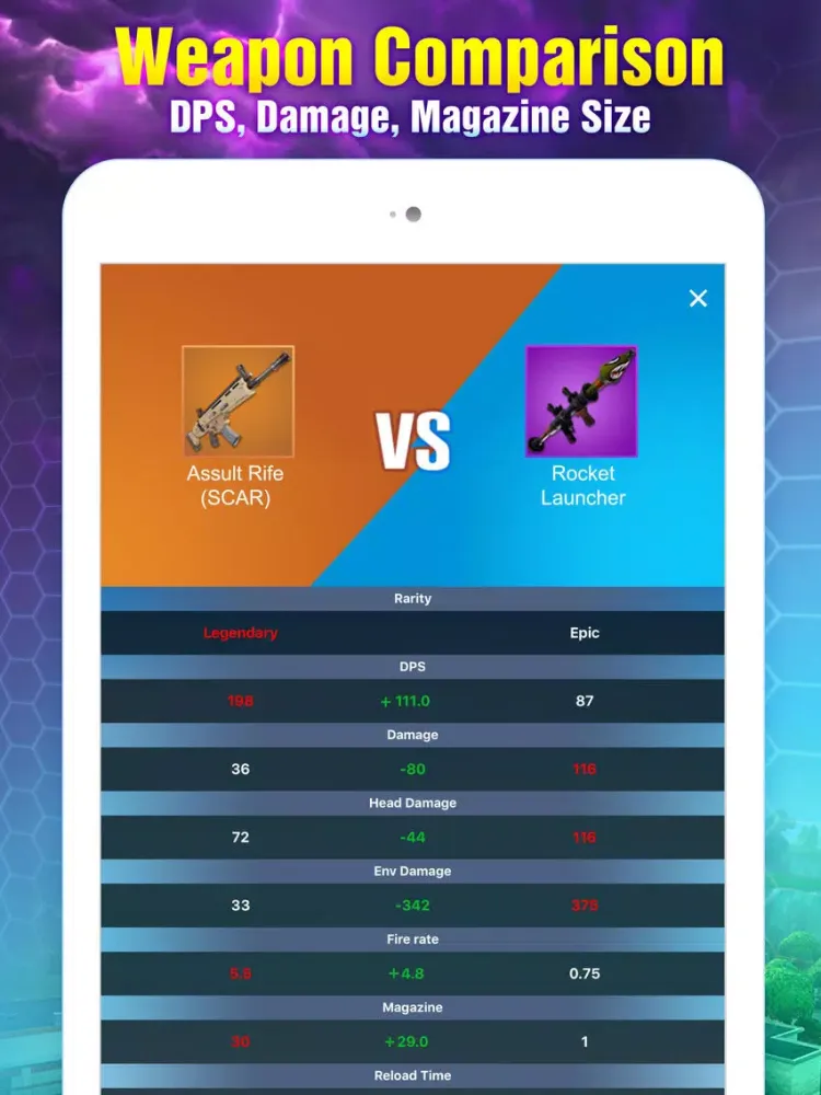 Скриншоты Stats Tracker Companion iPad 