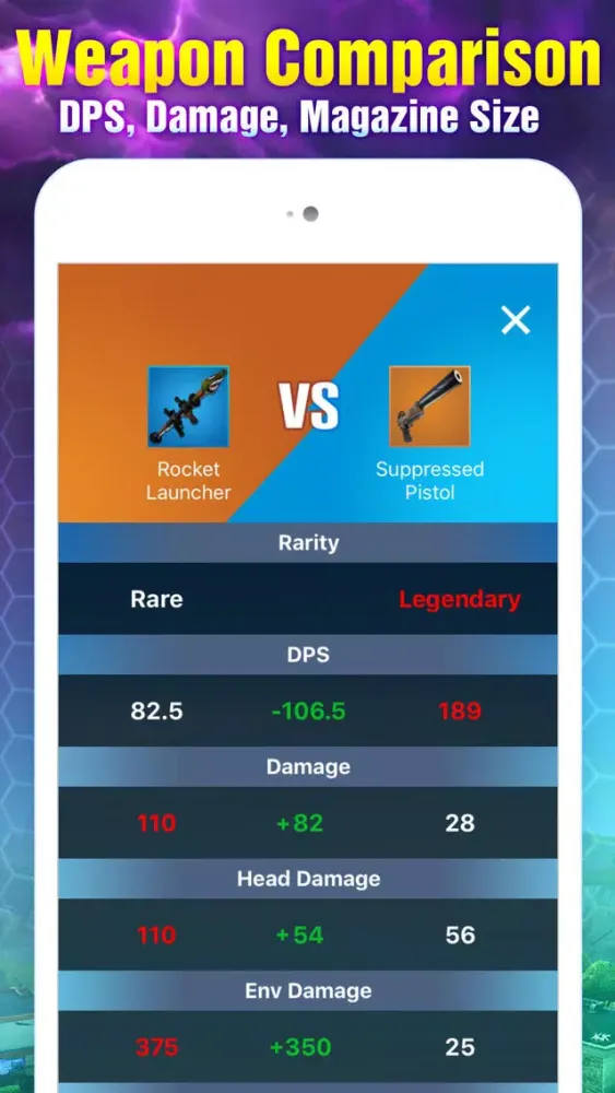 Скриншоты Stats Tracker Companion