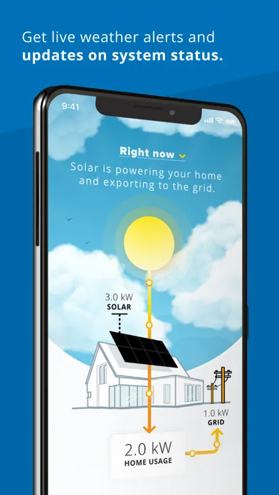 ภาพหน้าจอของ mySunPower