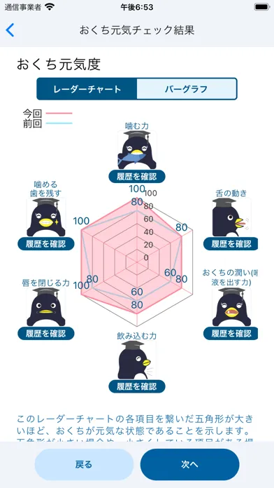 Tangkapan layar おくち元気チェック
