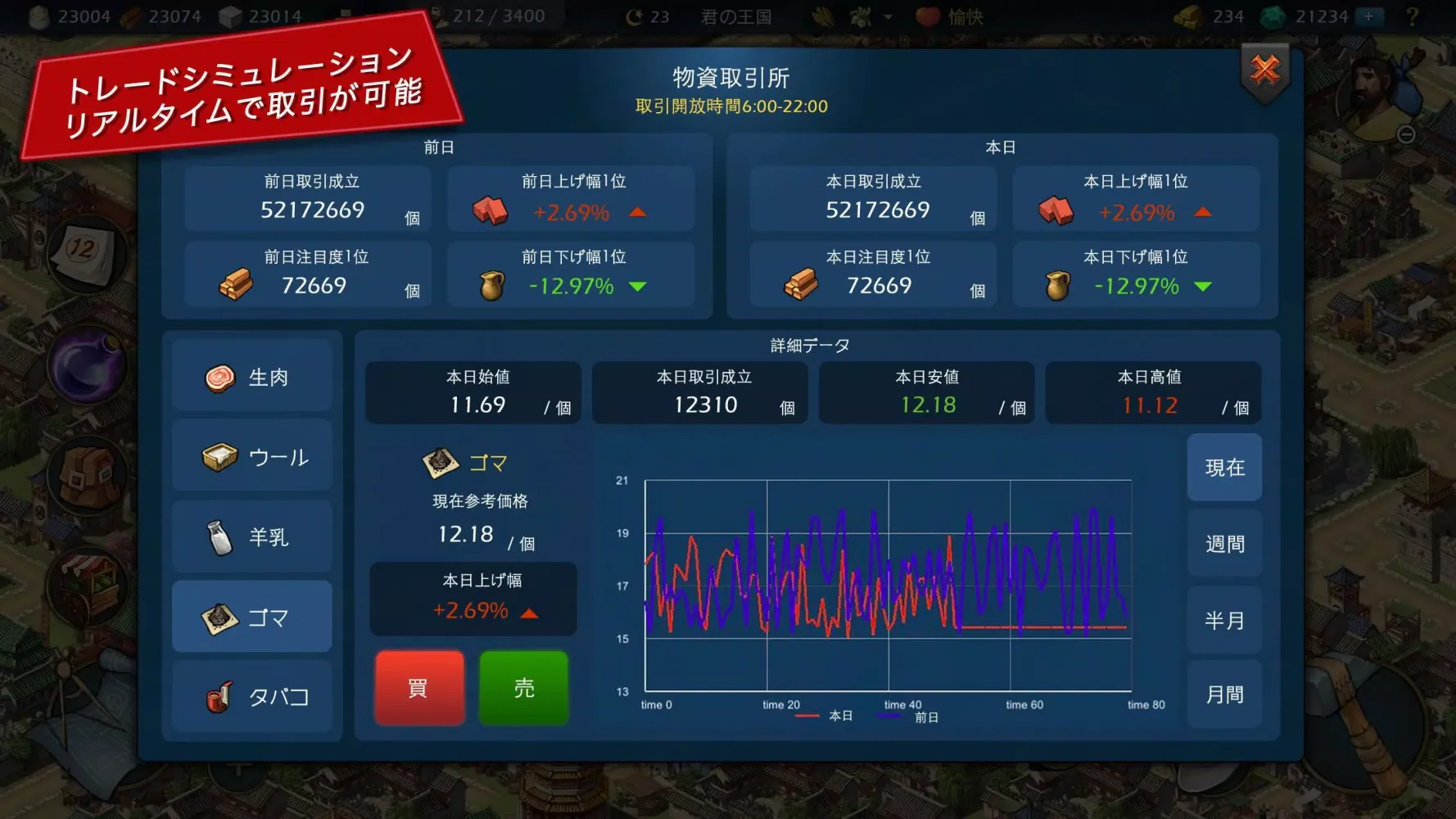 Capturas de pantalla de 王国と文明