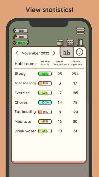 Capturas de pantalla de Habit Rabbit: Habit Tracker