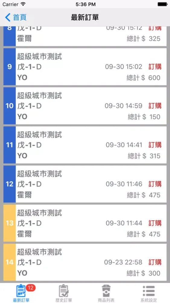 超級城市 – SuperBOSS Ekran Görüntüleri