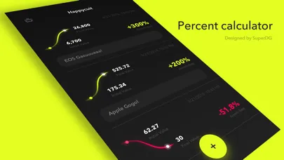 Percent calc - Happycuit應用截圖