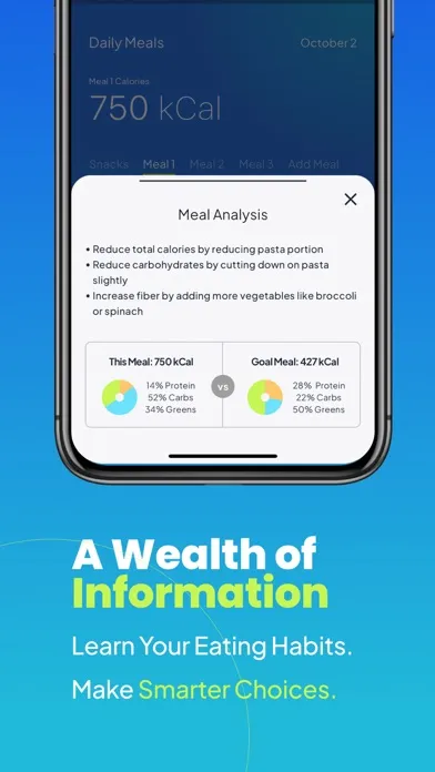 Portions Master - AI Nutrition应用截图