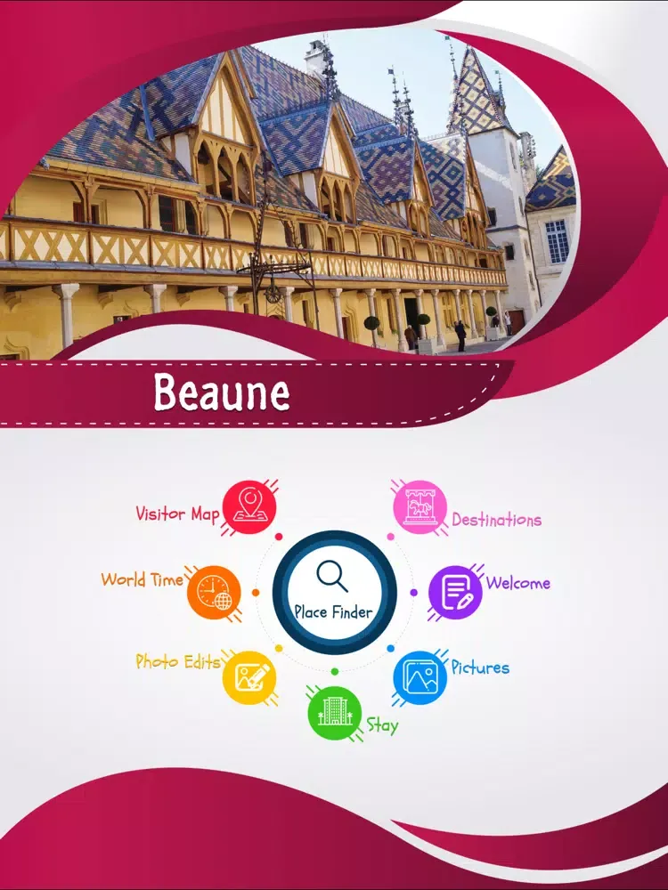 Beaune Travel Guide iPad  Screenshots