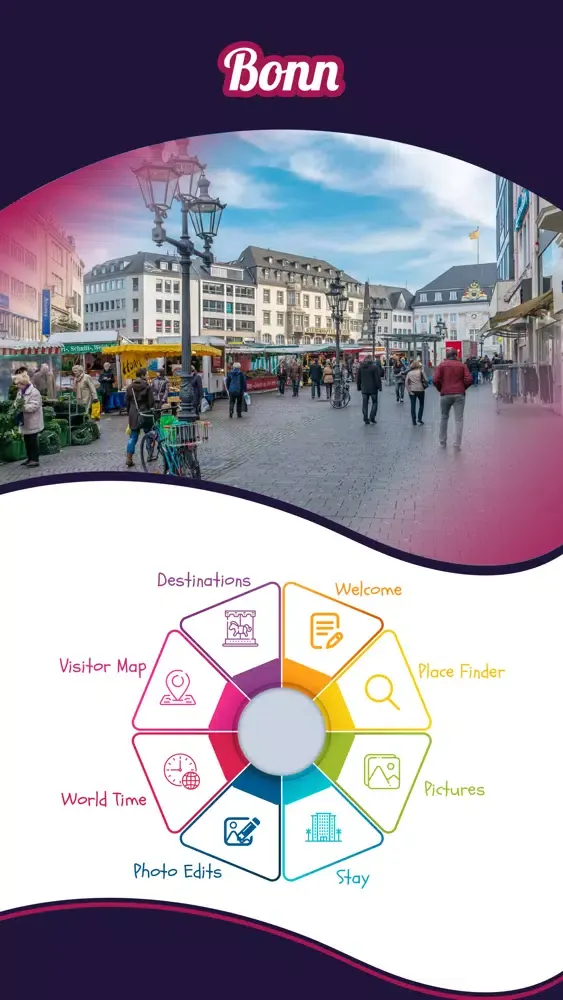 Скриншоты Bonn Travel Guide