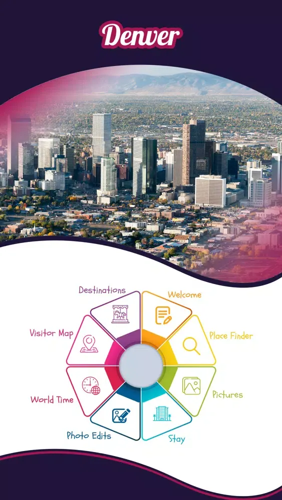Denver City Guide Screenshots