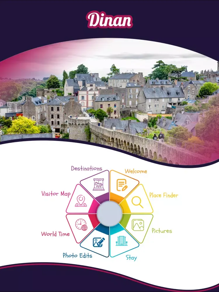 صور Dinan Tourism iPad 