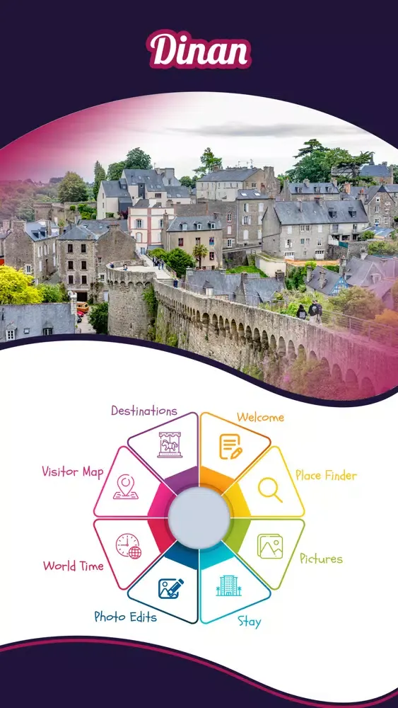 صور Dinan Tourism