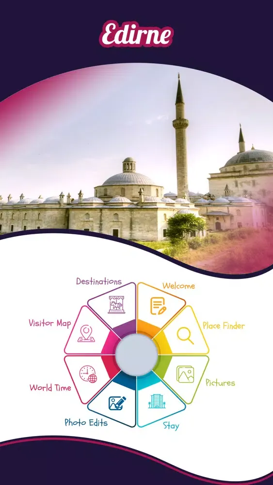 Captures d'écran de Edirne City Guide