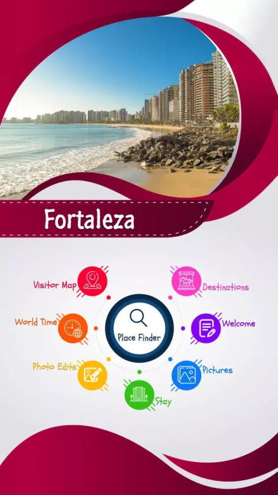Скриншоты Fortaleza Tourism Guide