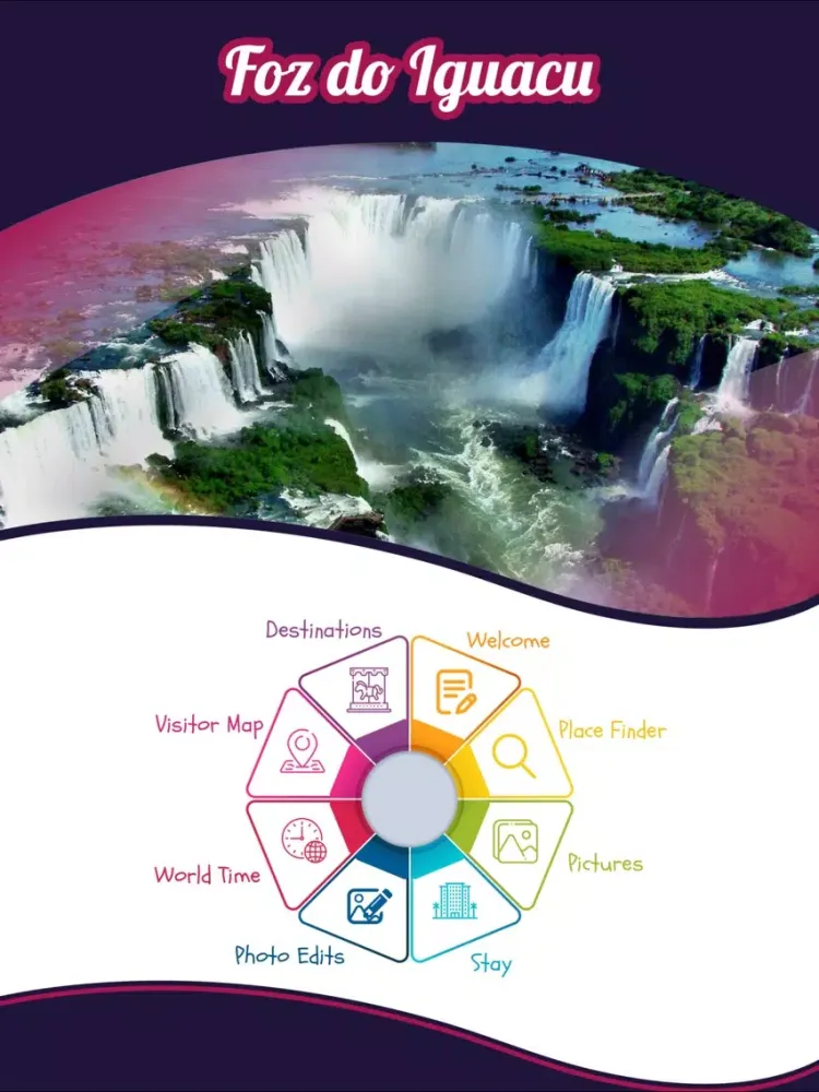 Captures d'écran de Foz do Iguacu Travel Guide iPad 