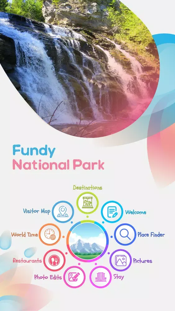 صور Fundy National Park Tourism
