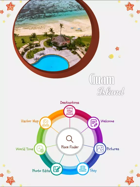 Guam Island Travel Guide iPad  スクリーンショット