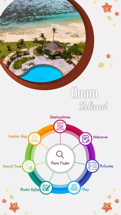 Guam Island Travel Guide スクリーンショット