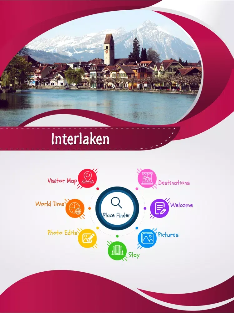 Capturas de tela do Interlaken Tourism iPad 