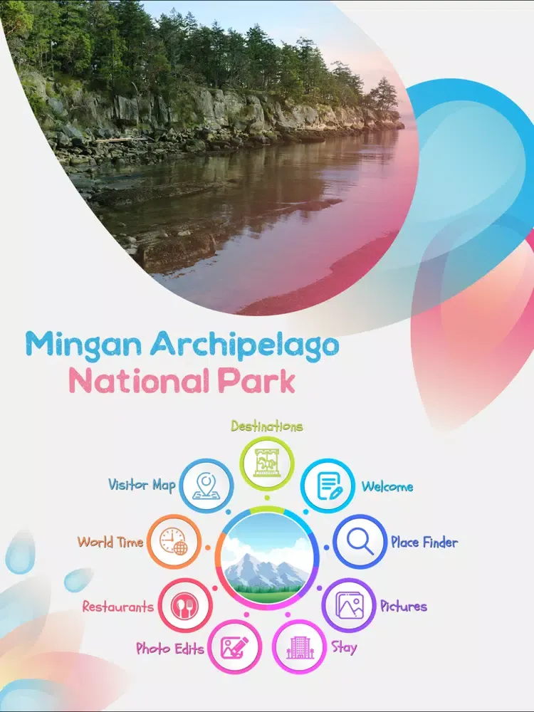Mingan Archipelago iPad  سکرین شاٹس