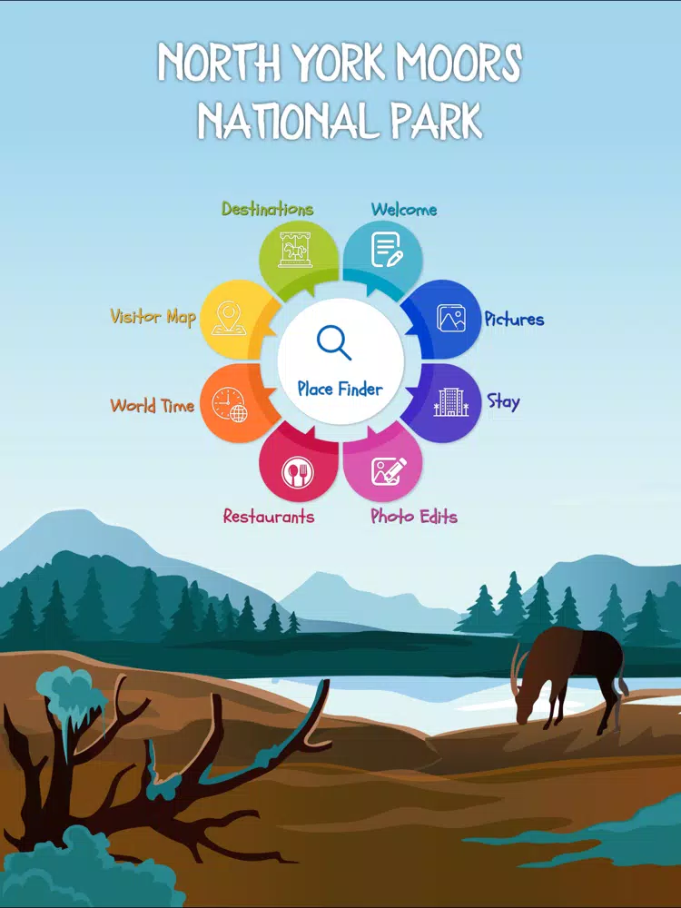 North York Moors National Park iPad  スクリーンショット