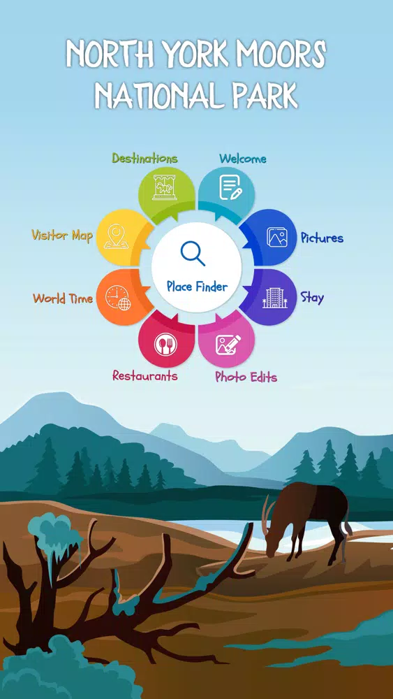North York Moors National Park スクリーンショット