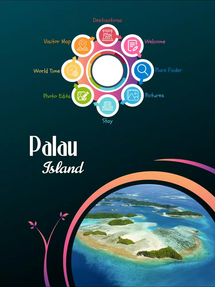 Palau Island Tourism iPad 应用截图