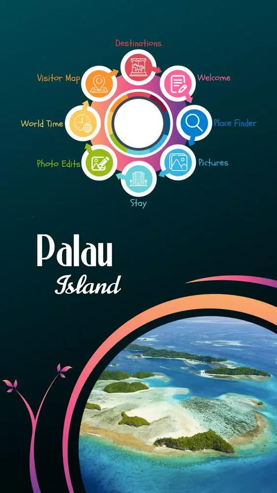 Palau Island Tourism应用截图