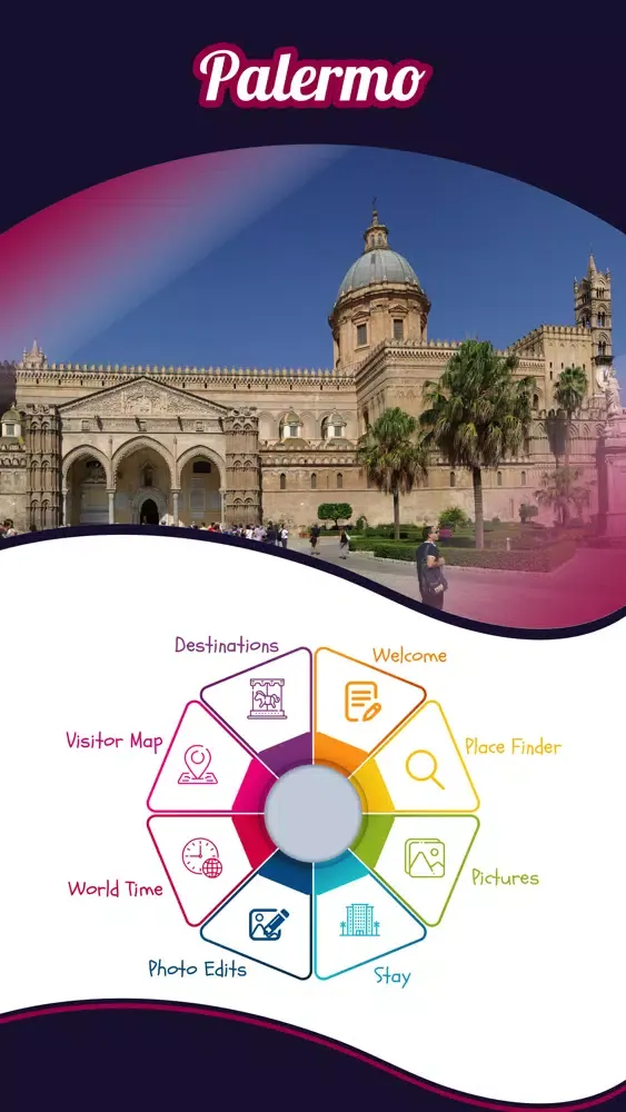 Palermo City Guide سکرین شاٹس
