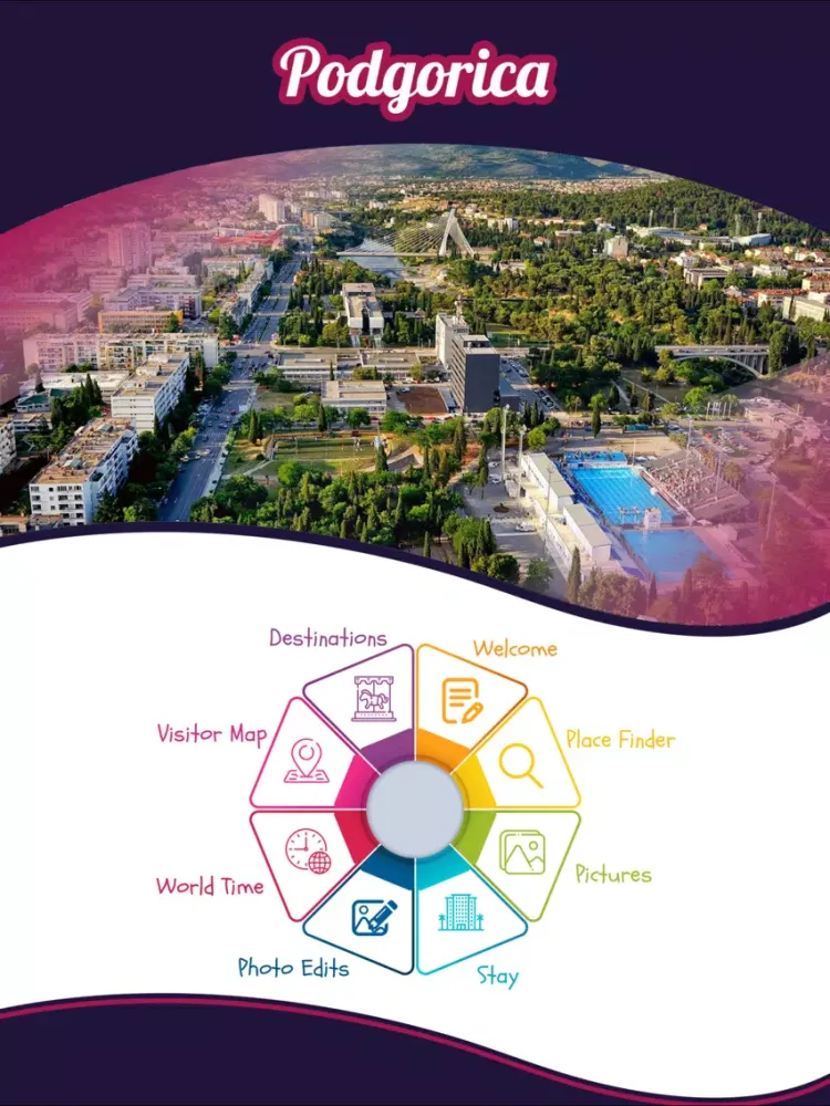 Tangkapan skrin Podgorica City Guide iPad 