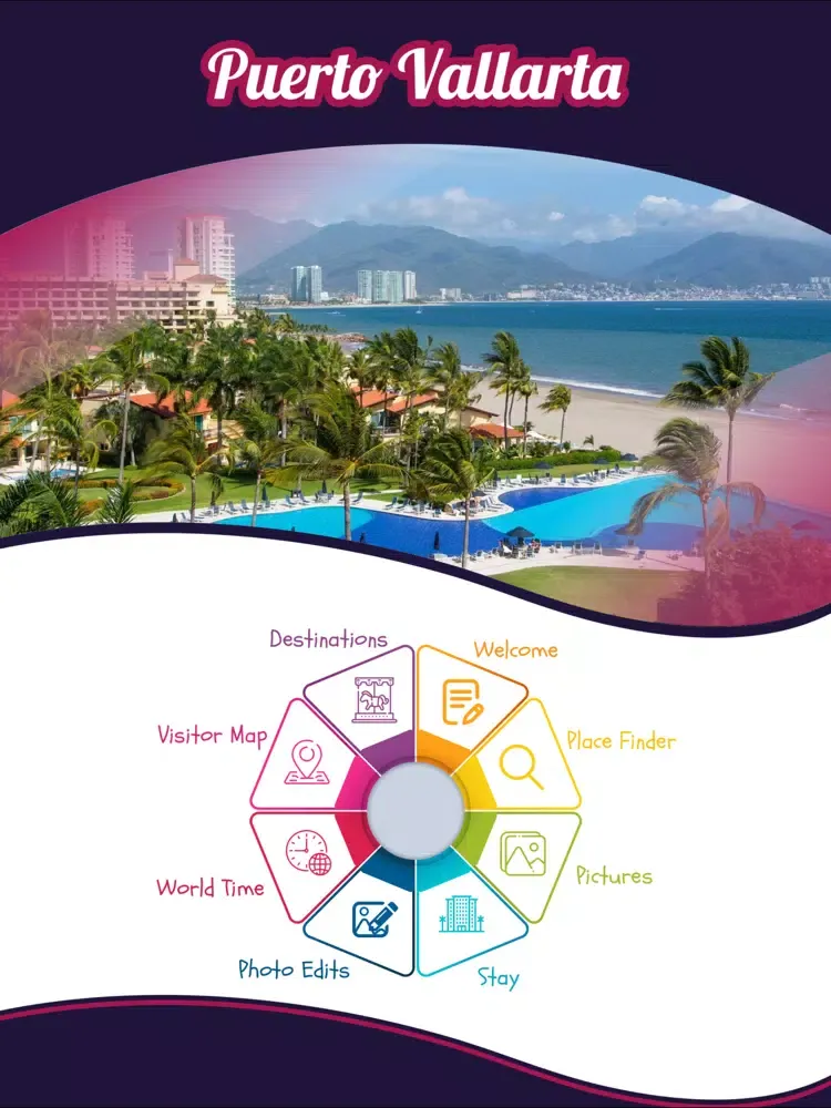 Visit Puerto Vallarta iPad  Screenshots