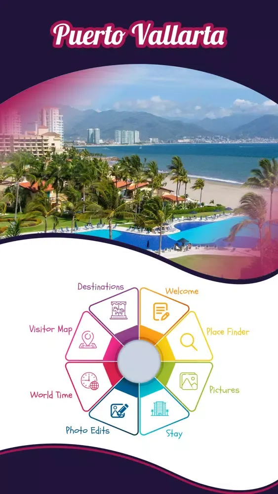 Visit Puerto Vallarta Screenshots