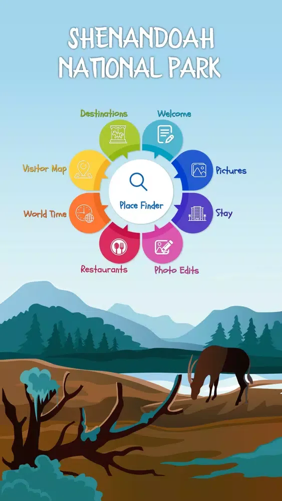 Shenandoah National Park应用截图