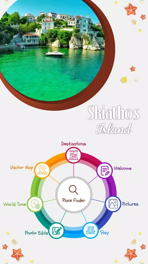 Captures d'écran de Skiathos Island Travel Guide