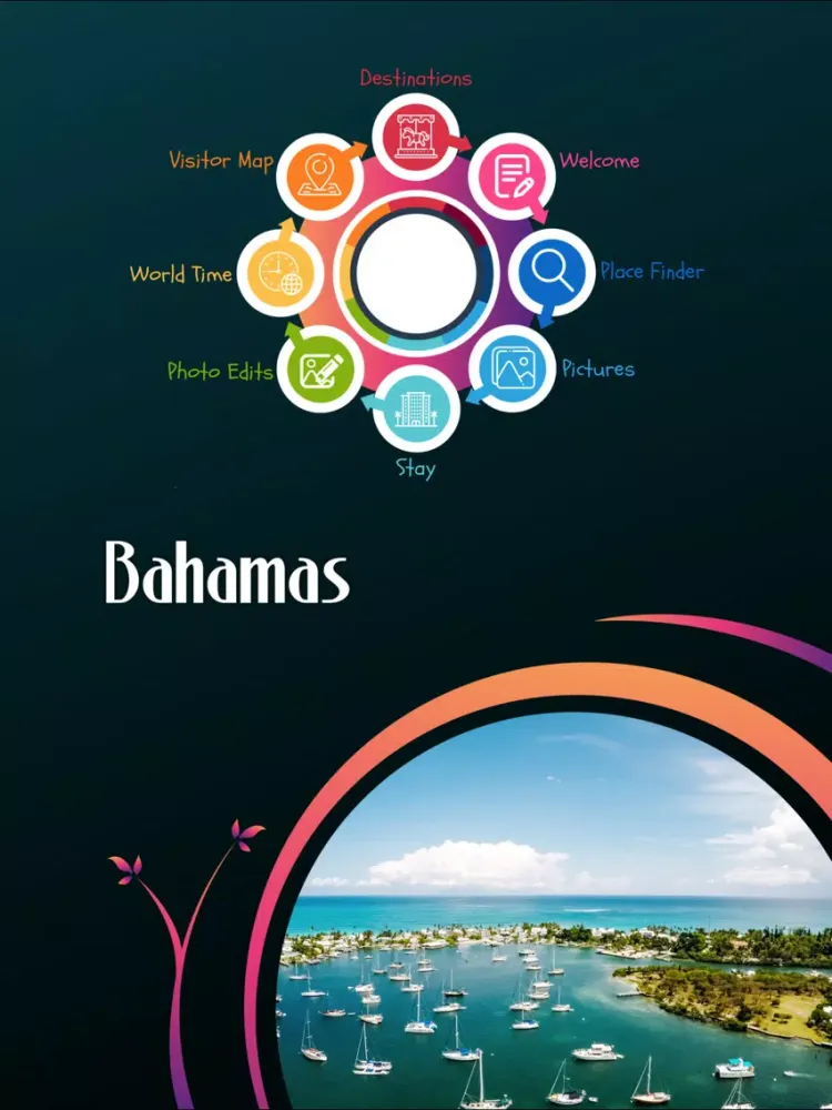 Capturas de tela do The Bahamas Tourism iPad 
